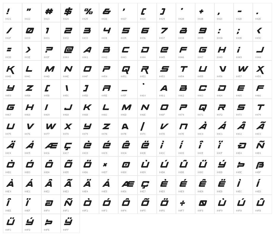 Space Ranger Italic Character Map