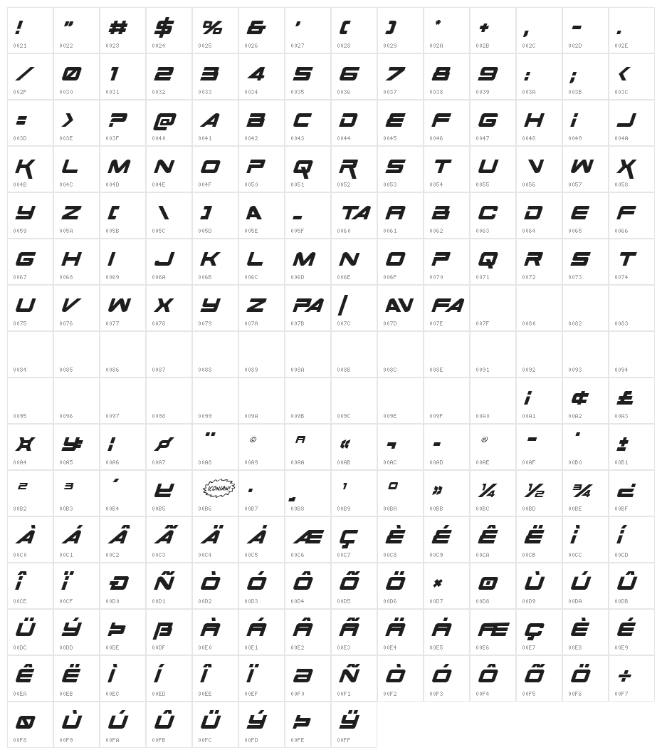 Space Ranger Italic Character Map