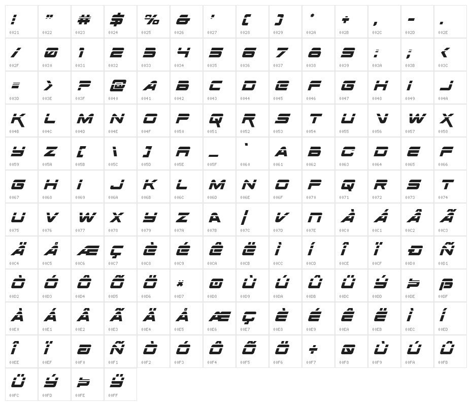 Space Ranger Laser Italic Character Map