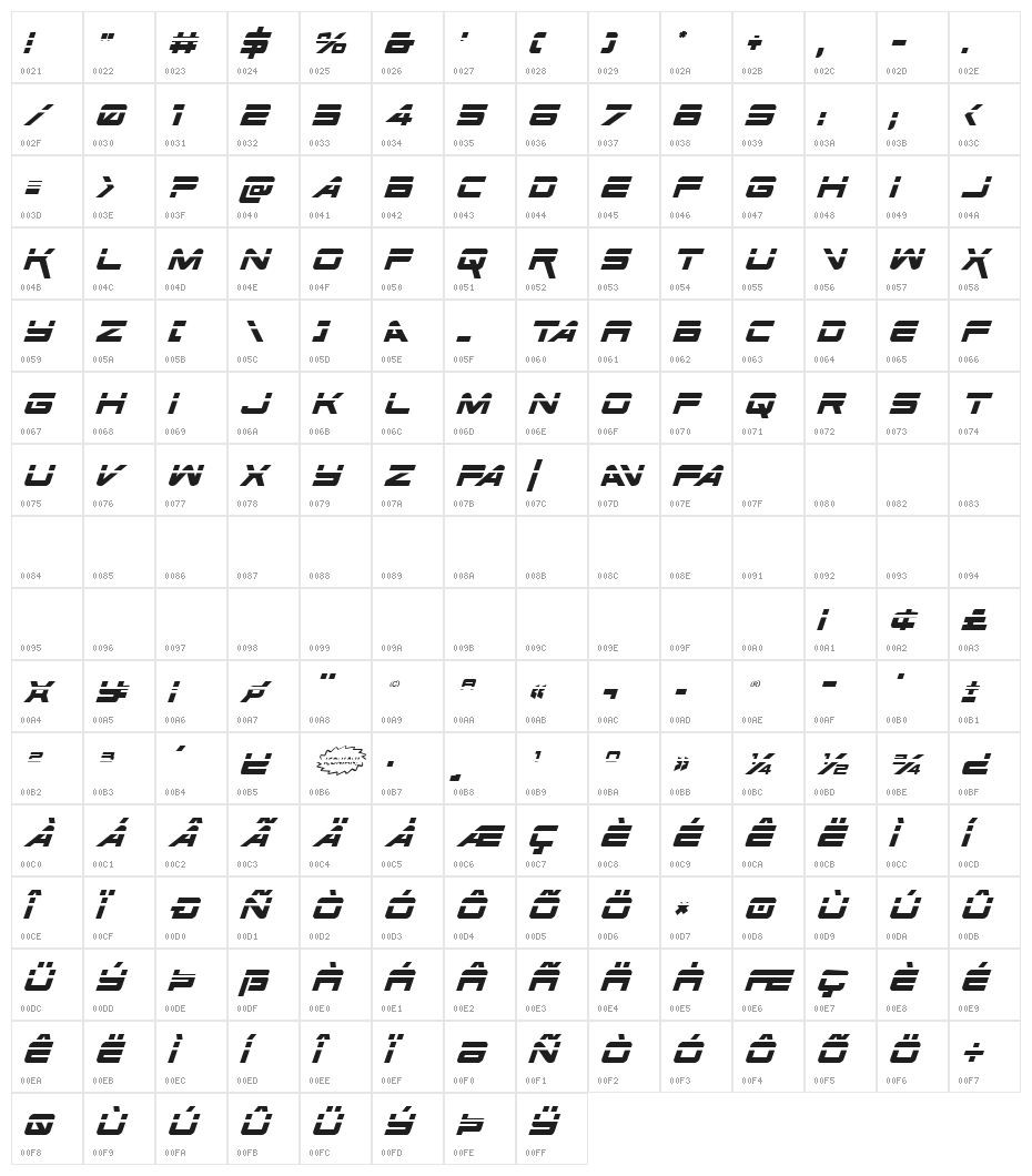 Space Ranger Laser Italic Character Map