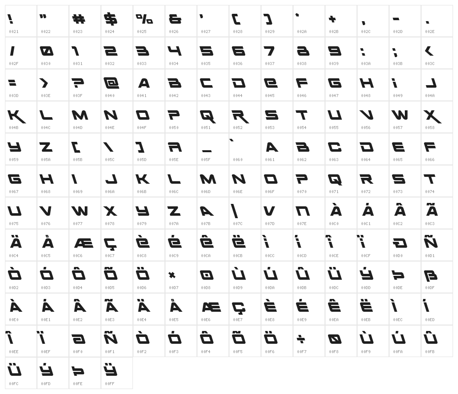 Space Ranger Leftalic Character Map