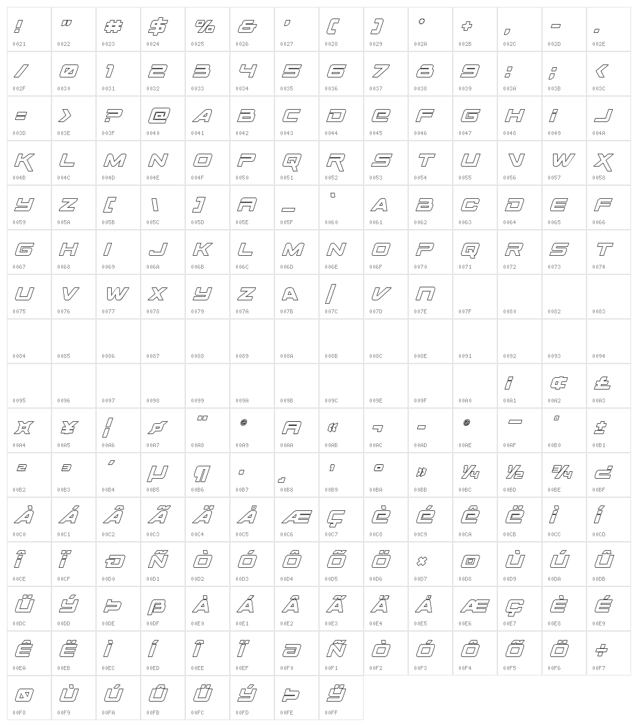 Space Ranger Outline Italic Character Map