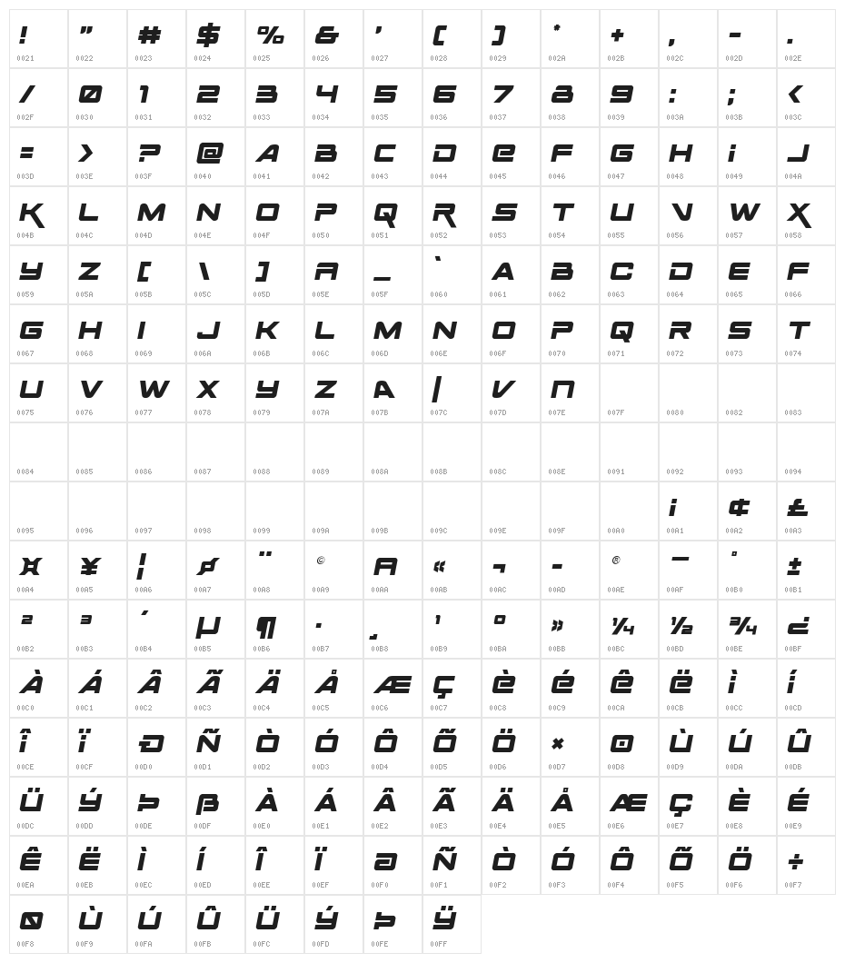Space Ranger Semi-Italic Character Map