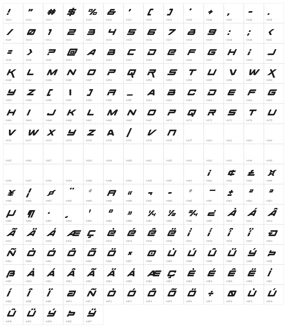 Space Ranger Super-Italic Character Map