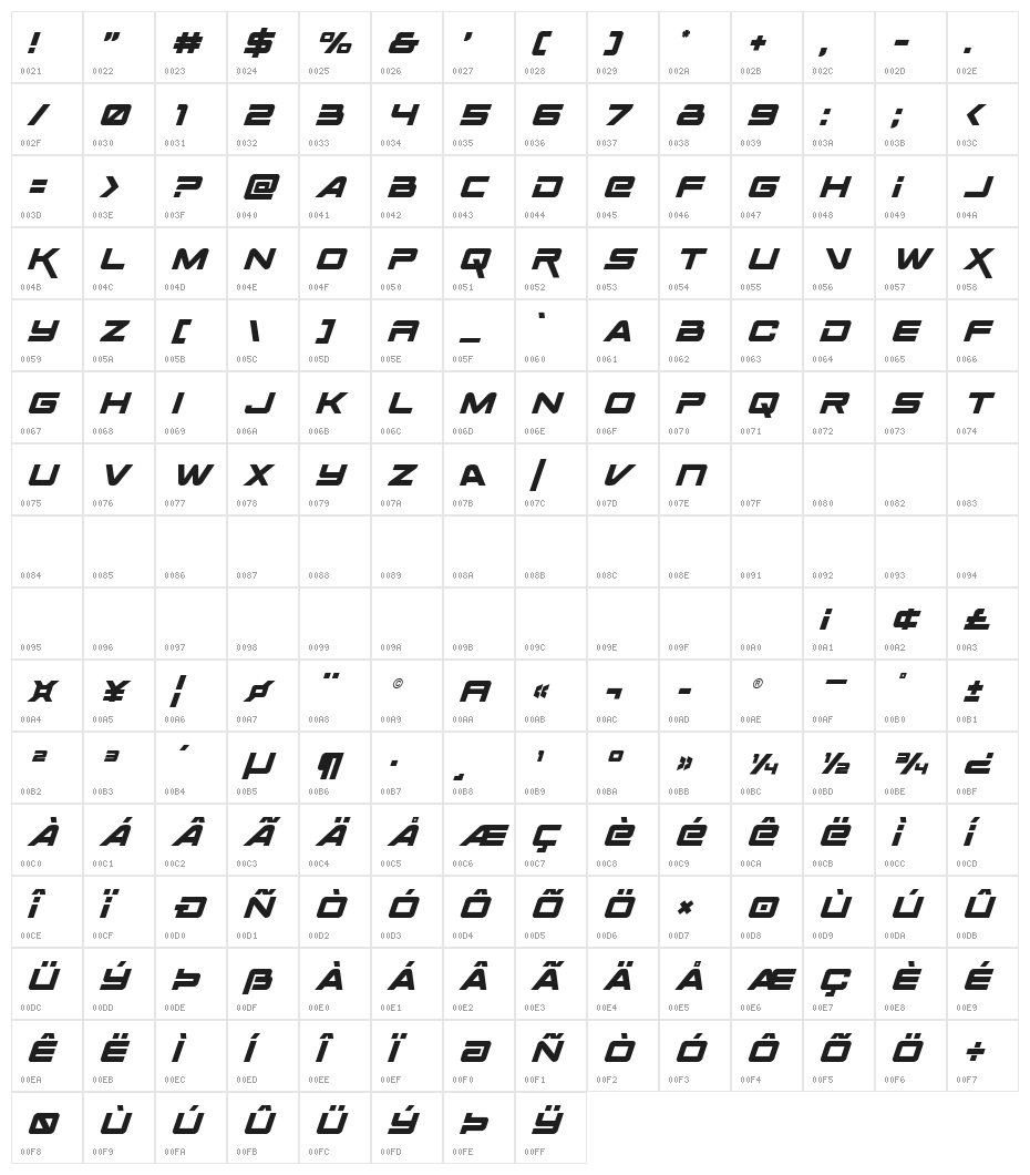 Space Ranger Title Italic Character Map