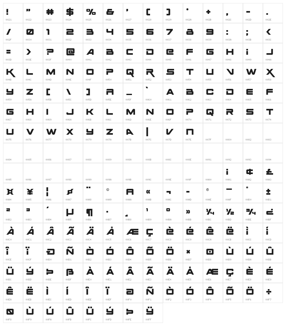 Space Ranger Character Map