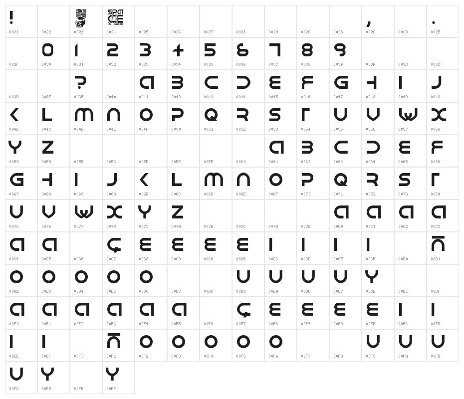 Space Rangers Character Map