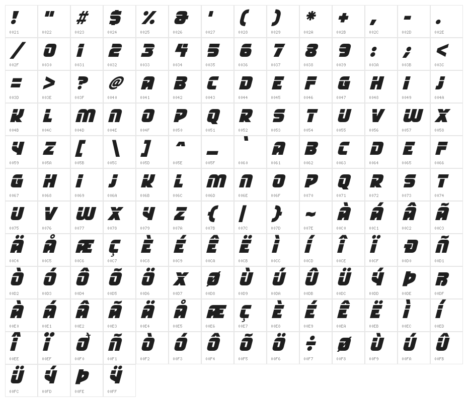 Space Rave Italic Character Map