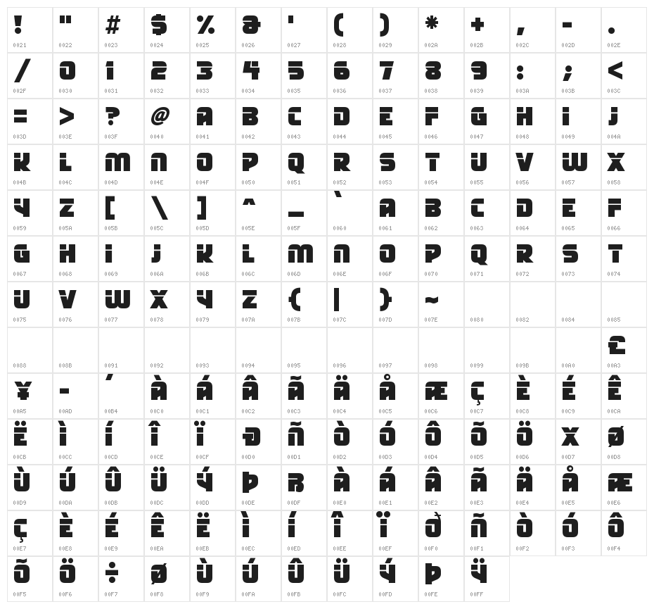 Space Rave Character Map
