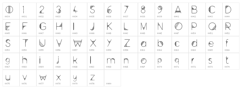 Space Regular Character Map