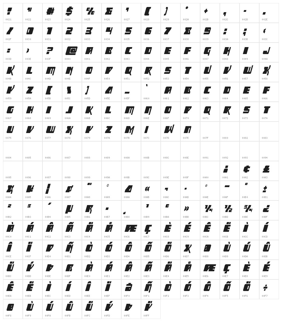 Space Runner Condensed Italic Character Map