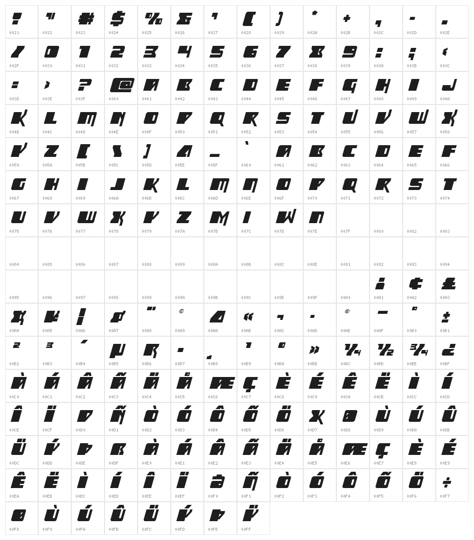Space Runner Italic Character Map