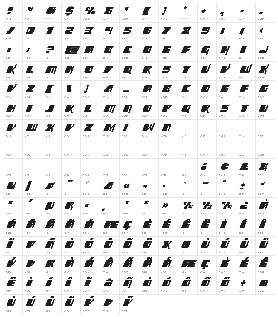 Space Runner Super-Italic Character Map