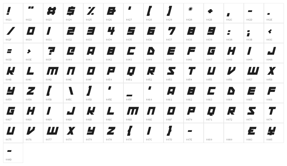 Space Squadron Italic Character Map