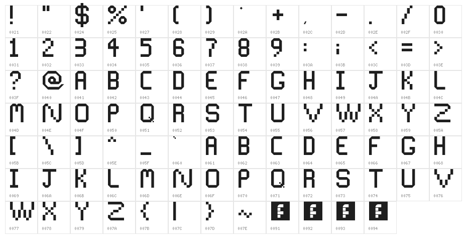 Space Theme Regular Character Map