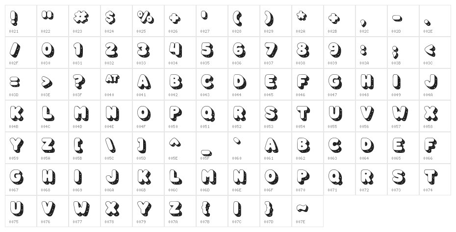 Space Time Regular Character Map