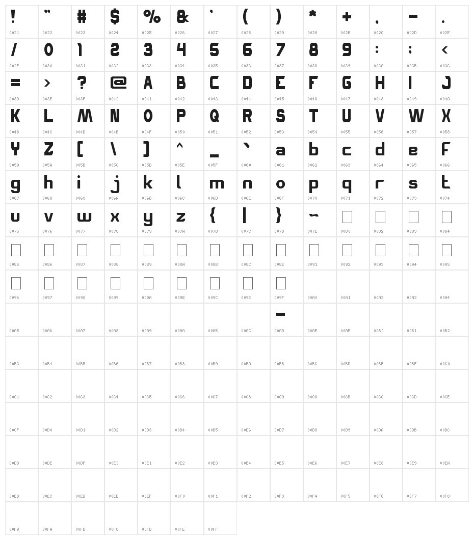 Space Truckin Character Map