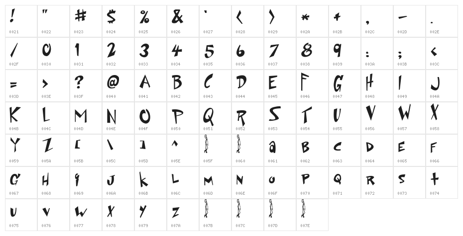 Space Up Yer Life Character Map