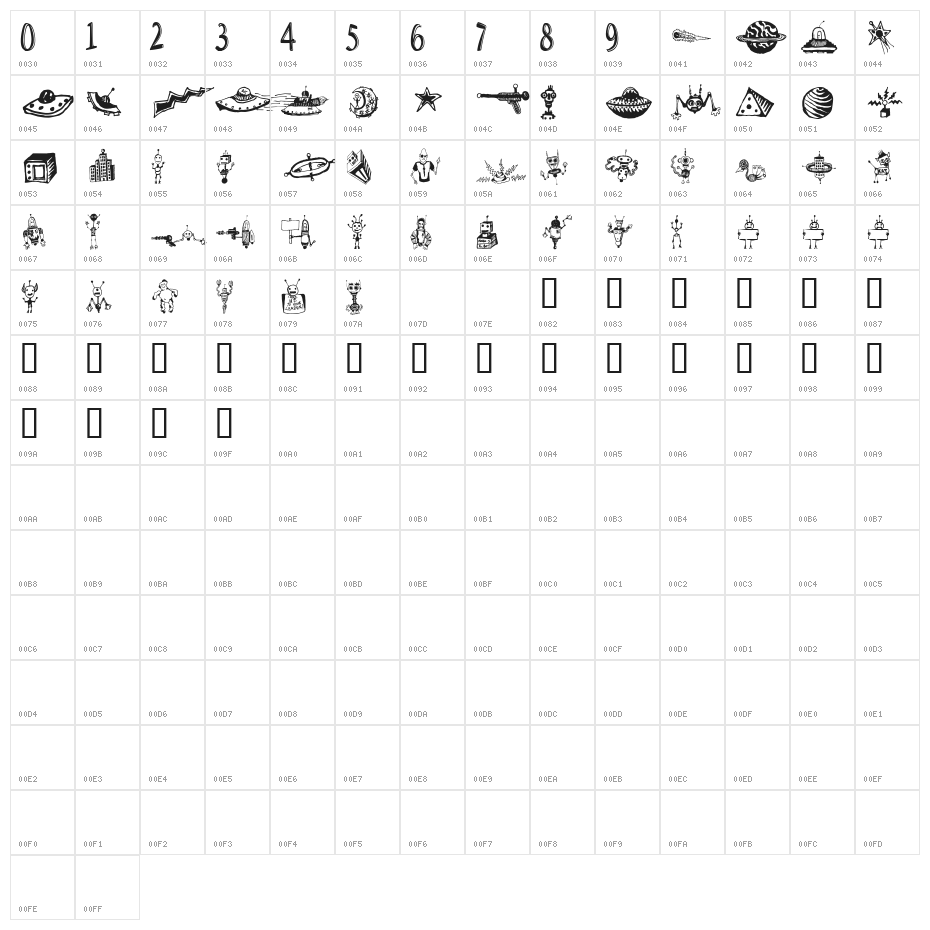 Space Woozies Extras Character Map