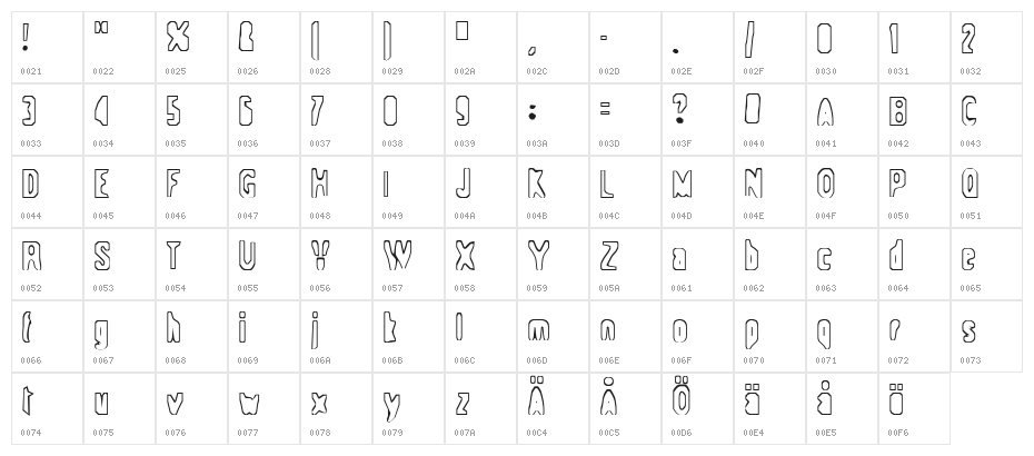 Space-ship 354 Character Map