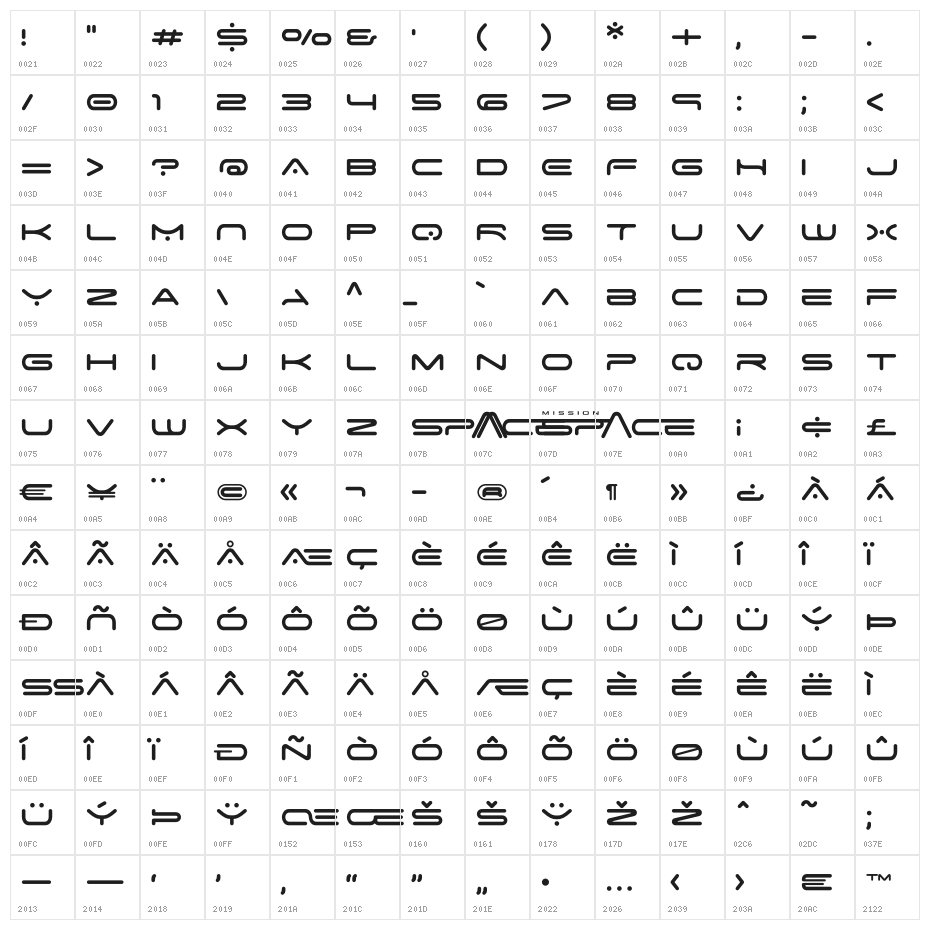 SpaceAge Character Map