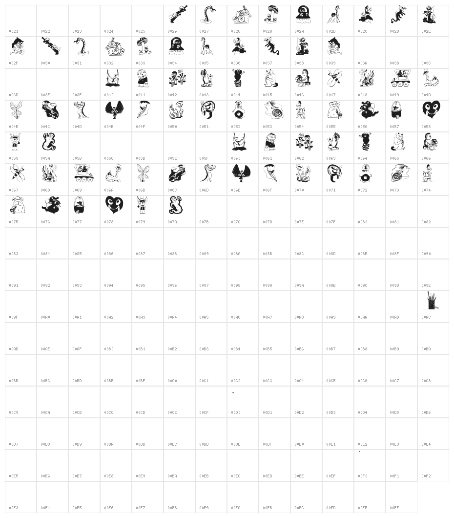 SpaceBeingsTwo Character Map
