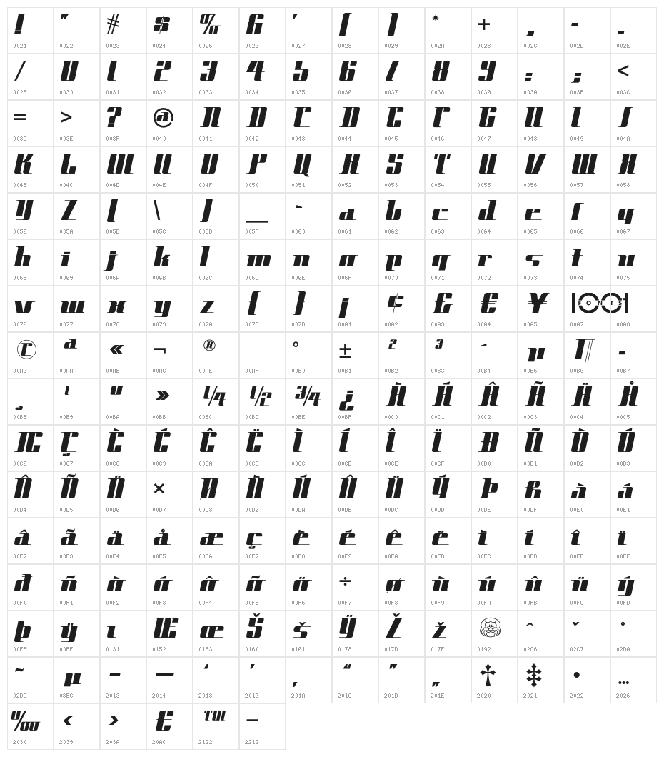 SpaceCadetNF Character Map