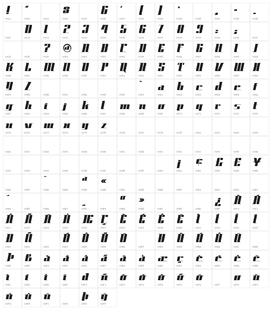 SpaceCadet Character Map