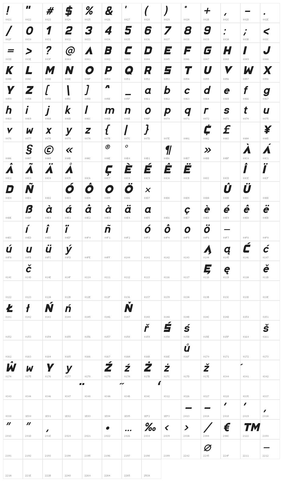 SpaceCapitan-Italic Character Map