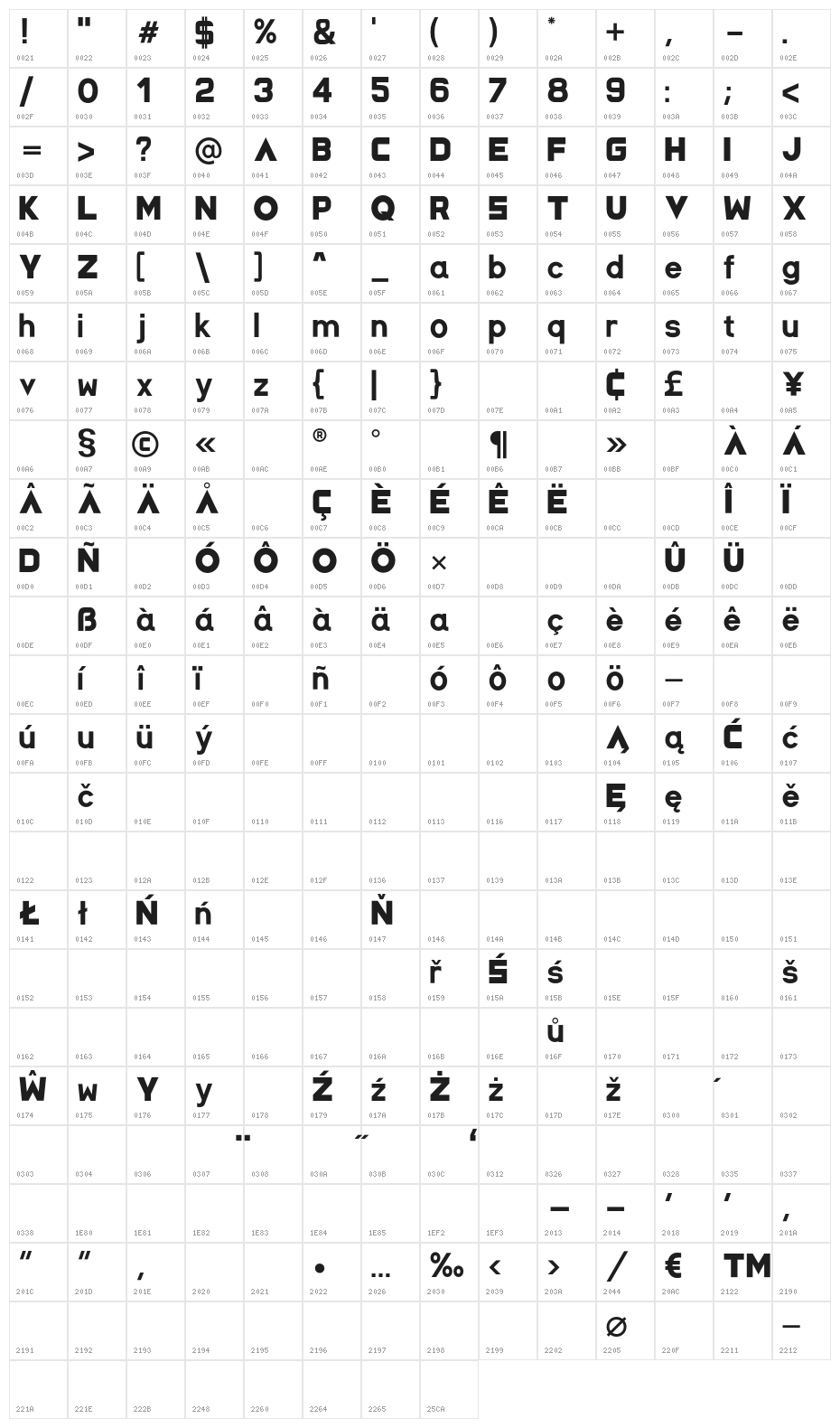SpaceCapitan-Regular Character Map