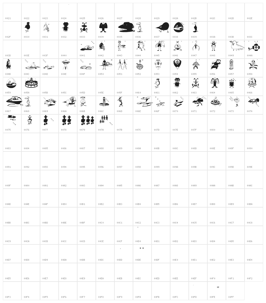 SpaceCommedians Character Map
