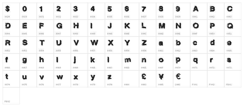 SpaceFlight Character Map