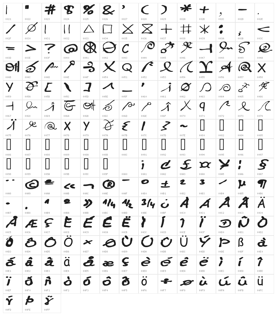 SpaceInKees Caligrafic Character Map