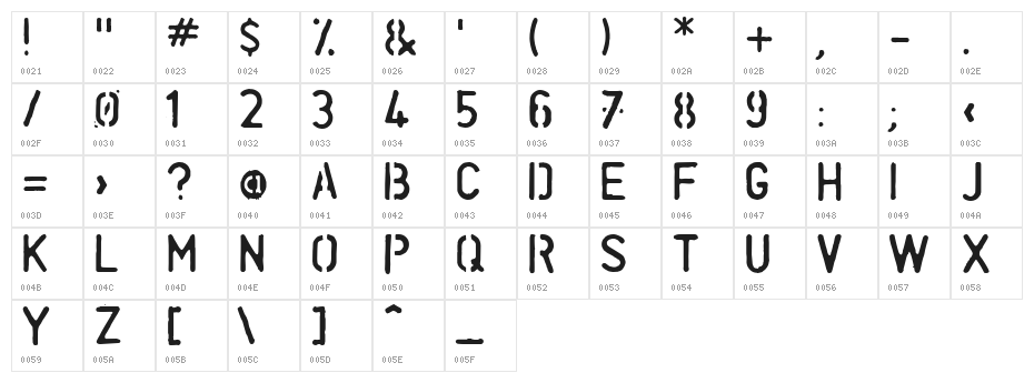 SpaceJunk Character Map