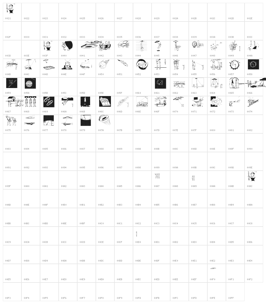 SpaceMeetings Character Map