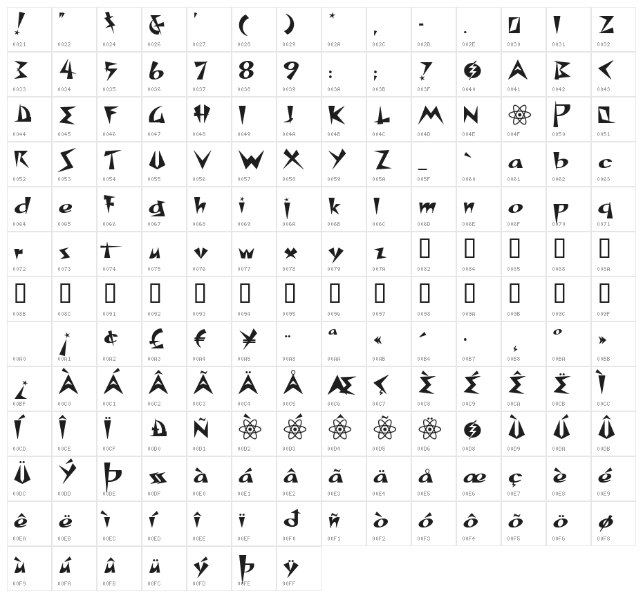 SpacePatrol Character Map