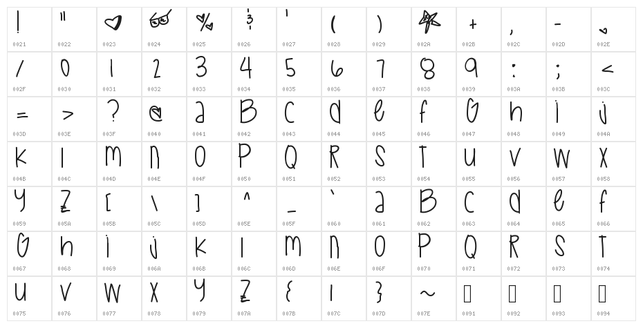 SpaceRomance Character Map