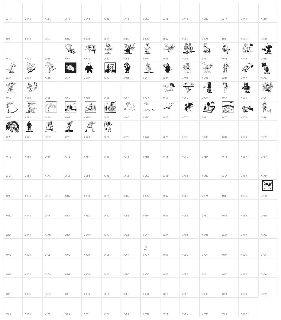 SpaceStationHokuspokus Character Map