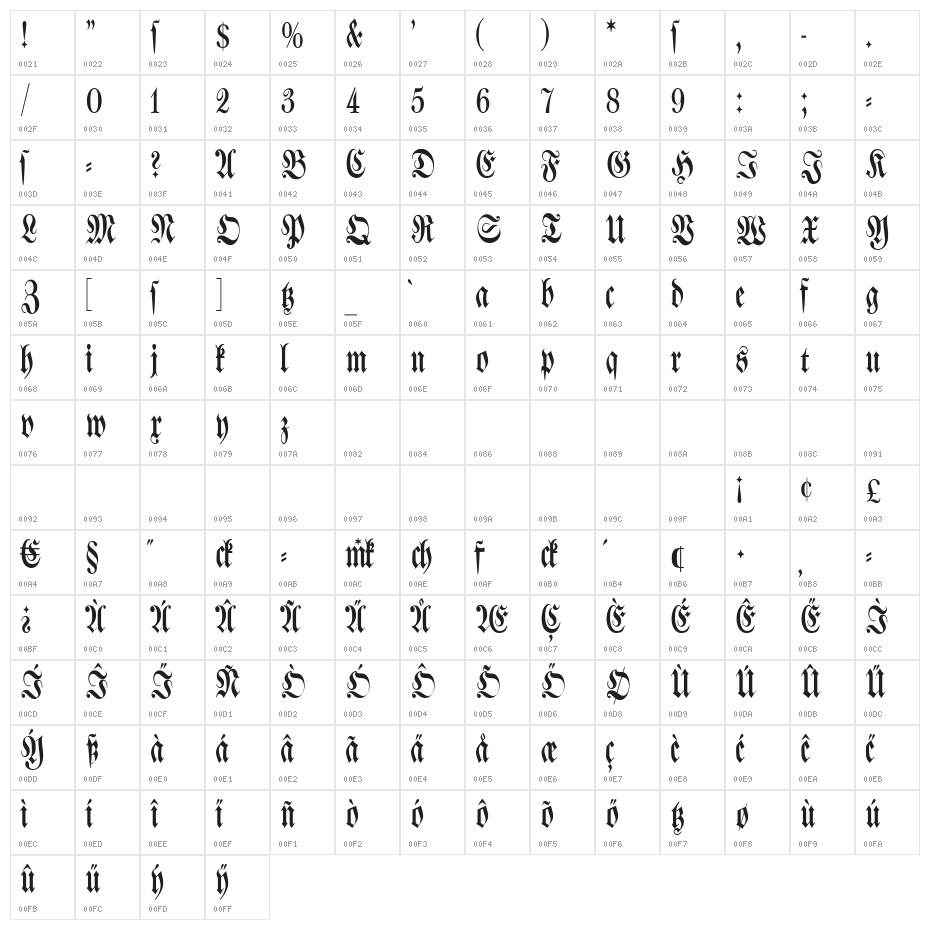 SpaceWinningFrax Character Map