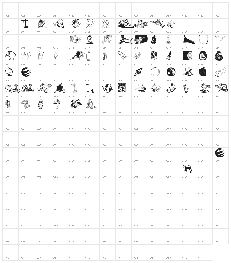 SpaceWorkers Character Map