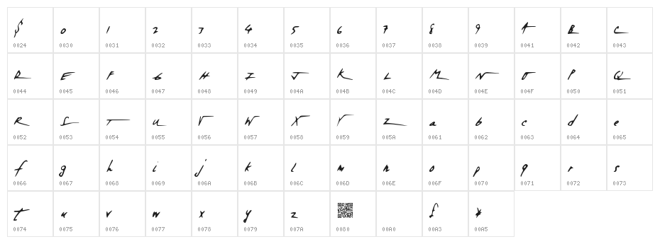 SpaceZombie Character Map