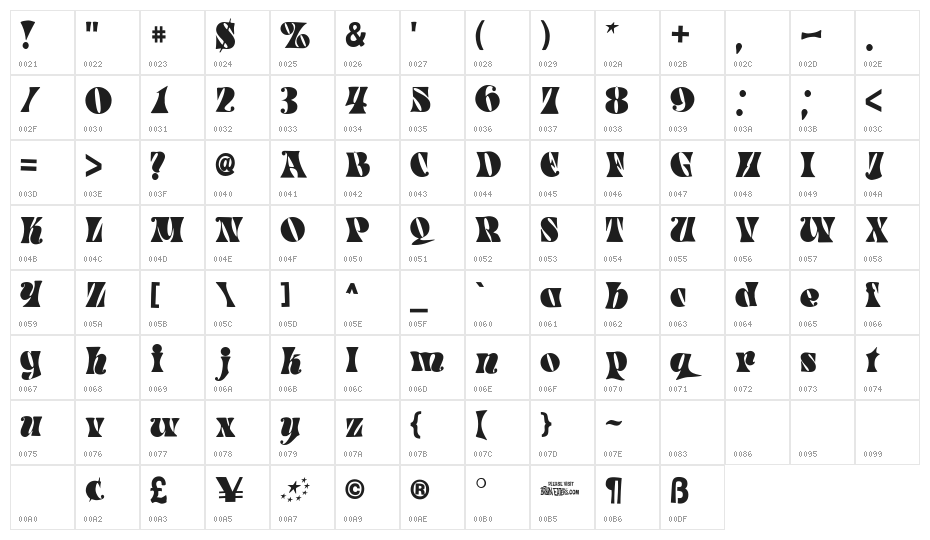 Spacearella Character Map