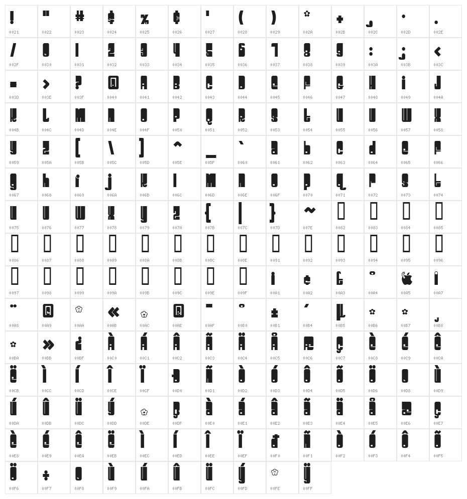 Spacebeach Character Map