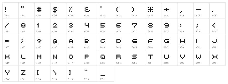 Spacebit Character Map