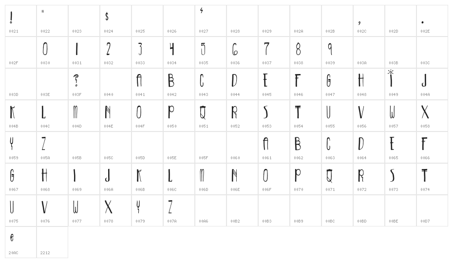 Spacecraft-Regular Character Map