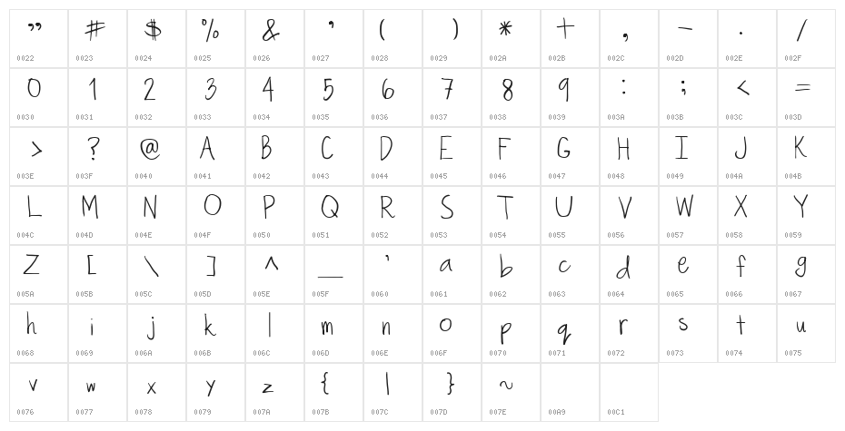 Spaced Out Character Map