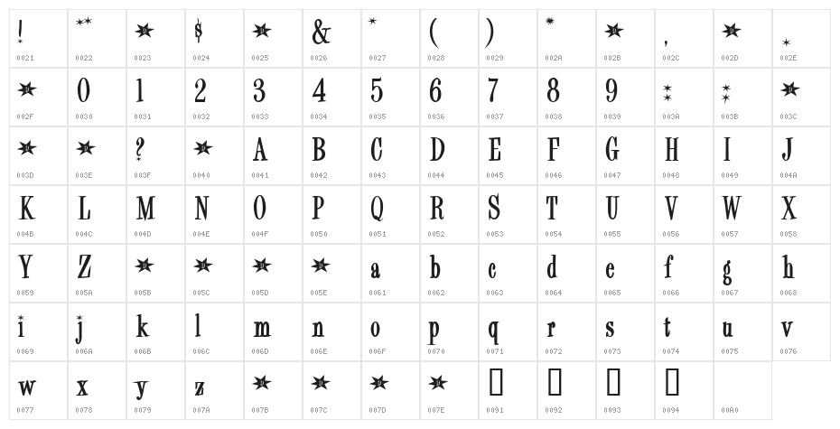 Spacegun Character Map