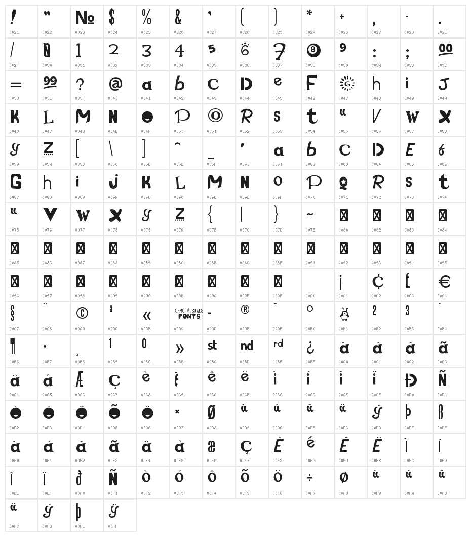 Spacelifter Character Map