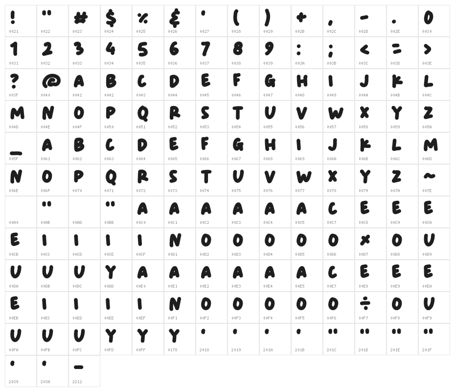 Spaceton Character Map