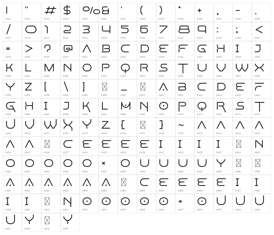 Spacetron Character Map